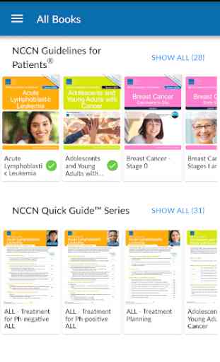 NCCN Patient Guides for Cancer 1