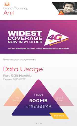 Ncell App - Free SMS, Buy Data Packs, Recharge 1