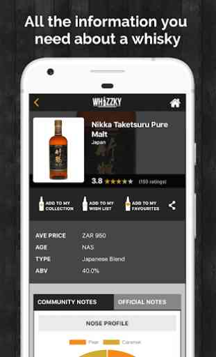 Whizzky Whisky Scanner 2