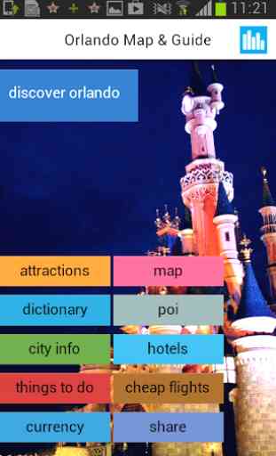 Orlando Mappa Offline, Guida 1