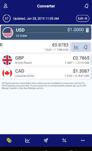 XE Currency Converter & Money Transfers Pro 1