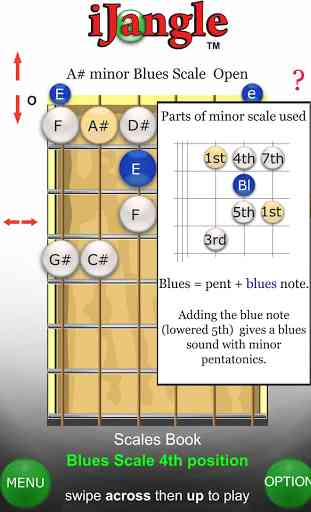 Guitar Chords - Tunings  - Scales (Free) 1