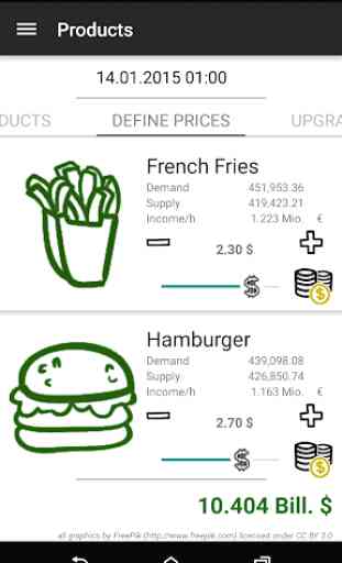Burger Capitalist 3