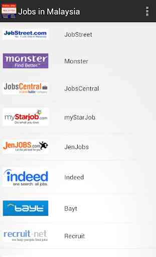 Jobs in Malaysia, Kuala Lumpur 1