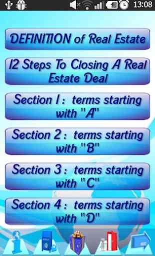 Real Estate Terms & Definition 2