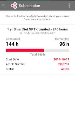 SmartNet Mobile 4