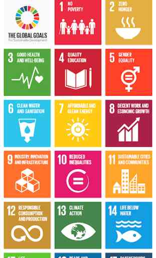 The Global Goals by GLBLCTZN 2