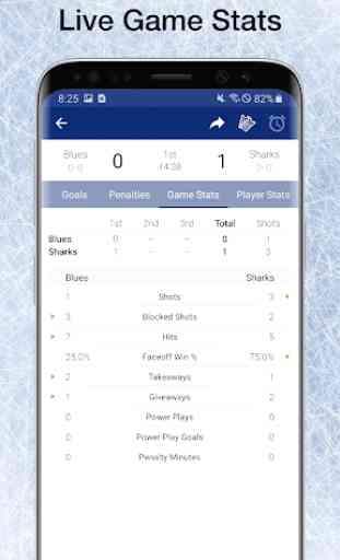 Blues Hockey: Live Scores, Stats, Plays, & Games 4