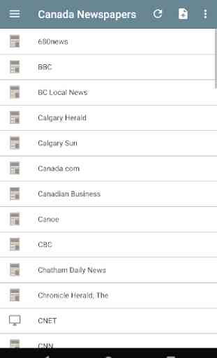 Canada Newspapers 1
