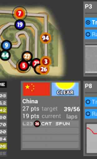 FL Racing Manager 2019 Lite 1