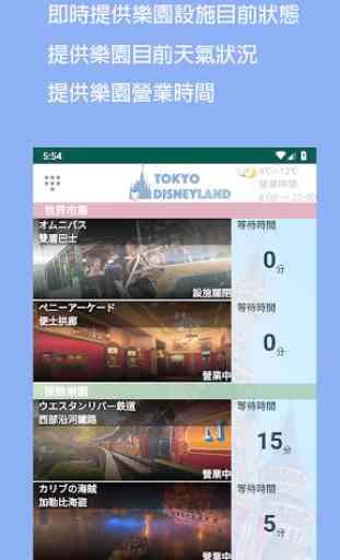 排隊時間 TDR (Tokyo DisneyLand/Tokyo DisneySea) 2