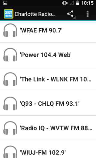 Charlotte Radio Stations 2