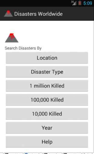 Disasters Worldwide 1