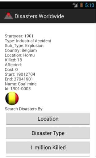 Disasters Worldwide 2