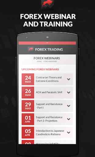 Forex Trading by FX Fusion 1