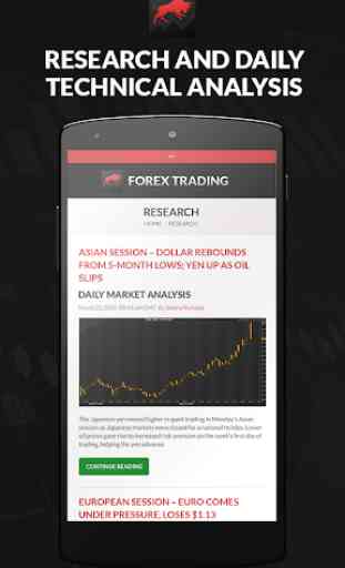 Forex Trading by FX Fusion 2