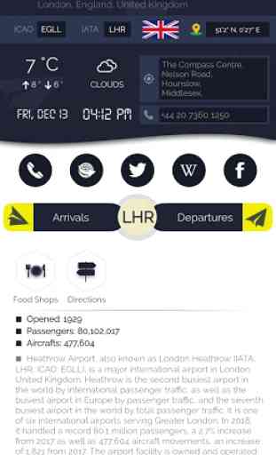 Heathrow Airport (LHR) Info + Flight Tracker 1