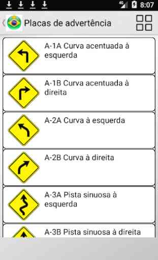 Segnali stradali in Brasile 2