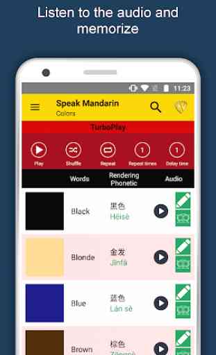 Speak Mandarin : Learn Mandarin Language Offline 2