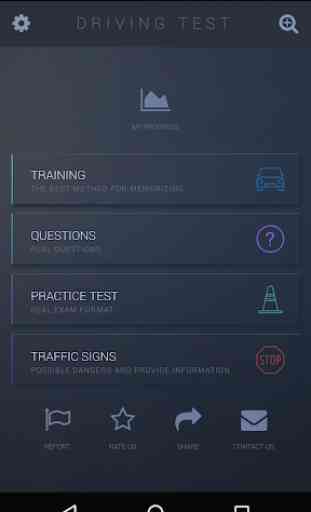 AU Driving Test&Learners Test 1