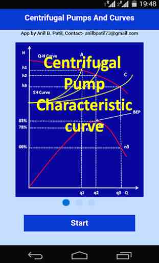Pump Curves 1