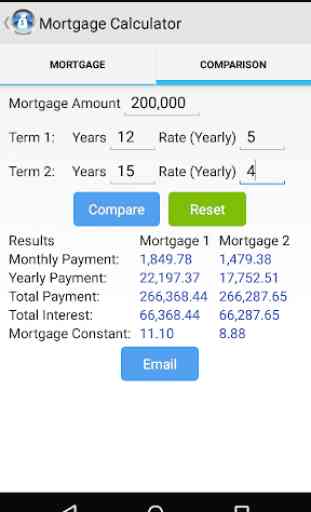 Mortgage Prepayment Calculator 3