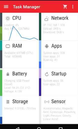 Task Manager: monitor CPU, RAM, and battery 1