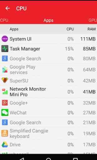 Task Manager: monitor CPU, RAM, and battery 4