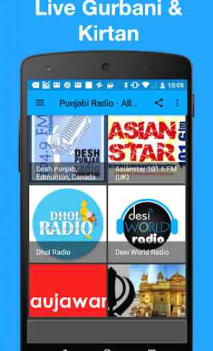 Punjabi Radio & News 2