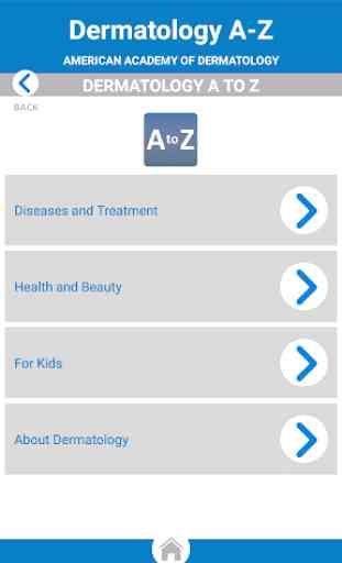 Dermatology A-Z 2