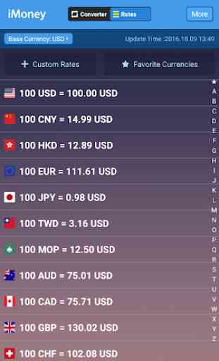 iMoney - Currency Converter 2