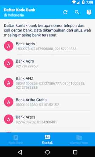 Kode Bank di Indonesia 2