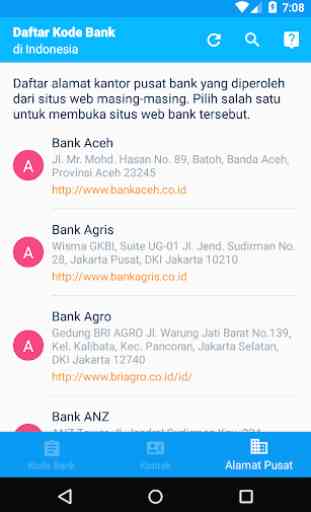Kode Bank di Indonesia 3