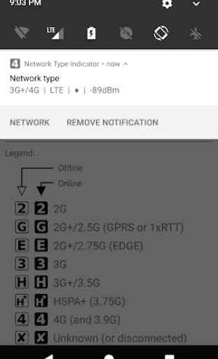 Network Type Indicator 3