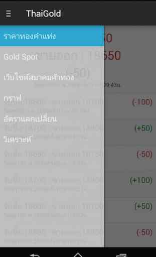 Thai Gold 2