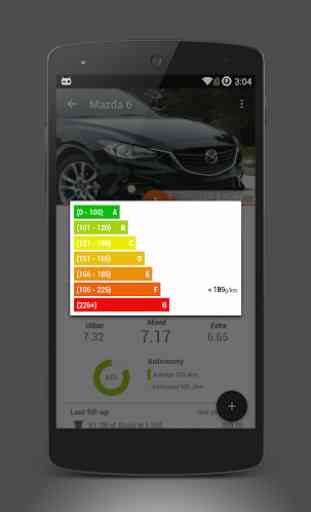 Car fuel log & costs - Monicar 3