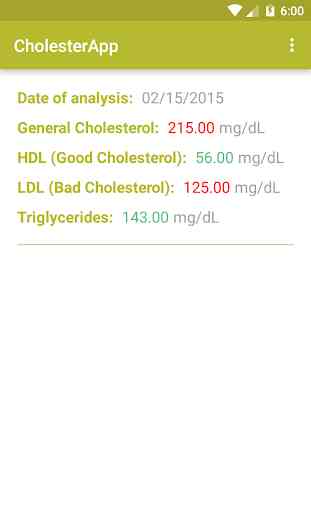 Cholesterol Tracker 2