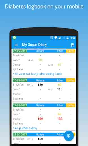 My Sugar Diary-Diabetes App 1