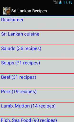 Sri Lankan Recipes 1