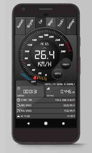 Digital Dashboard GPS Pro 1