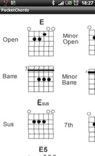Guitar chords, tabs and songs 3