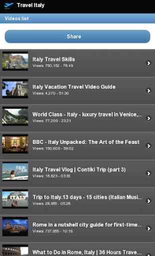Viaggiare in Italia 4