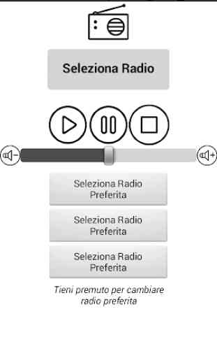 Radio Italiane in Streaming 1