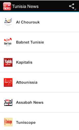 Tunisia News 1