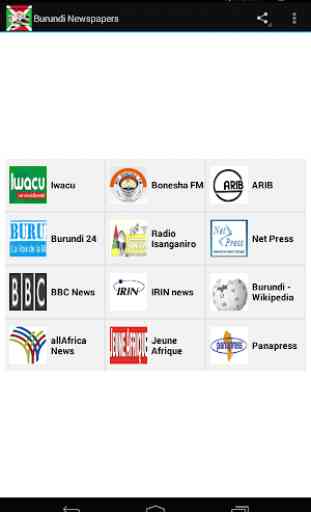 Burundi News 1