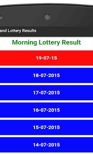 Nagaland Lottery Results 2