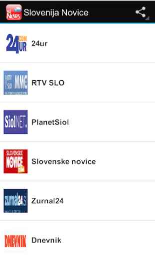 Slovenija Novice 1