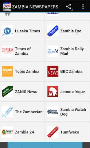 ZAMBIA NEWS 4