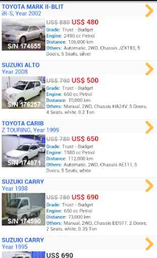 Buy Used Cars in Japan 1