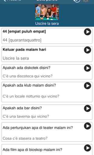 Impara indonesiana - 50 lingue 3